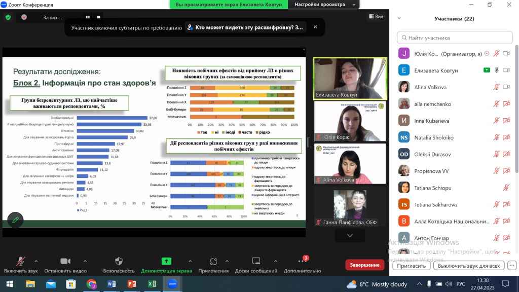27 квітня 2023 р. відбулася VIII Міжнародна науково-практична дистанційна конференція  «СОЦІАЛЬНА ФАРМАЦІЯ: СТАН, ПРОБЛЕМИ ТА ПЕРСПЕКТИВИ»
